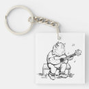 Buscar acustica llaveros Guitarrista