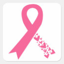 Buscar cancer pegatinas Cáncer