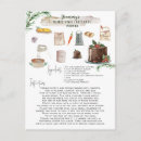 Buscar recetas postales Para todos