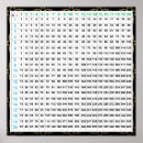 Buscar multiplicación posters Gráfico