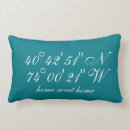 Buscar coordenadas cojines Longitud