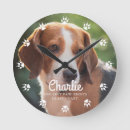 Buscar conmemorativo relojes de pared Foto