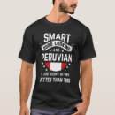 Buscar peruanas camisetas Marcar