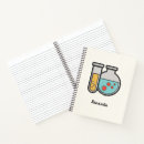 Buscar química cuadernos Biología