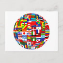 Buscar banderas internacionales postales Naciones