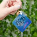 Buscar salmos llaveros Verso bibliográfico