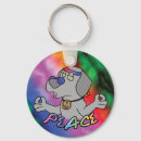 Buscar weimaraner llaveros Perros