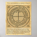 Buscar hermético posters Magia