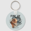 Buscar conmemorativo llaveros General y unisex