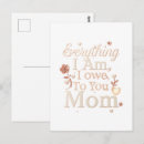 Buscar amor de madre postales Cita de mamá