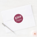 Buscar kentucky pegatinas Coronarios kentucky orientales