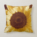 Buscar fineart casa hogar Floral