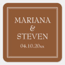 Buscar border postales Invitados