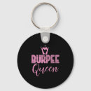 Buscar queen llaveros Familia