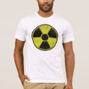 Buscar electro house camisetas Dubstep