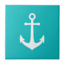 Buscar interior azulejos Para todos