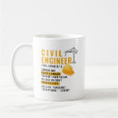 Buscar ingenieros civiles tazas Ingeniero civil