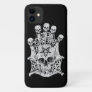 Buscar skulls iphone fundas Pirata