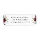 Buscar jardines remite etiquetas General y unisex