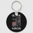 Buscar ultras llaveros Republicano