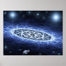 Buscar paralelo arte Ciencia