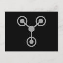 Buscar tiempo pasado postales Tiempo de viaje