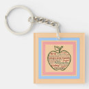 Buscar manzanas llaveros Profesores