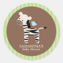 Buscar friends pegatinas Cumpleaños