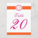 Buscar ciudad de rosas postales Boda