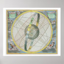 Buscar cellarius posters C 1596 1665