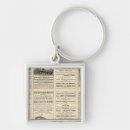 Buscar horario llaveros Ferrocarril