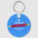 Buscar comic llaveros Para él