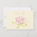 Buscar budista invitaciones Flor de loto