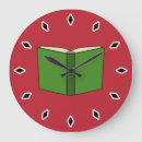 Buscar literatura relojes de pared Lectura