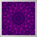 Buscar caleidoscopios posters Geométrico