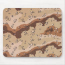 Buscar microprocesador alfombrillas de raton Chocolate