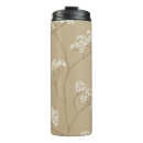 Buscar organic termos Floral