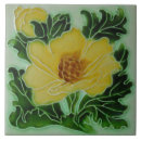 Buscar mayólica azulejos Vintage