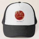 Buscar horóscopo chino gorras Astrología