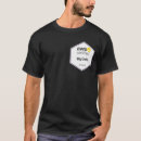 Buscar aws camisetas Programación