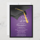 Buscar 201 invitaciones Clase de