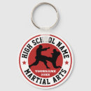 Buscar artes marciales llaveros Karate
