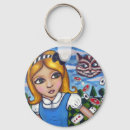 Buscar alicia llaveros Alice