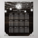 Buscar organigrama posters Para ellos