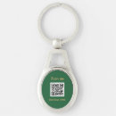 Buscar qr llaveros Jefes