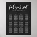 Buscar organigrama posters Plan de asiento