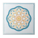 Buscar geometría sagrada azulejos Colorido