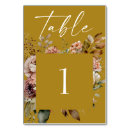 Buscar floral marrón Invitados