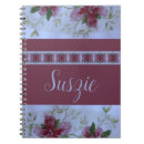 Buscar tapa cojines Artístico