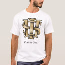 Buscar ihs ropa Símbolo
